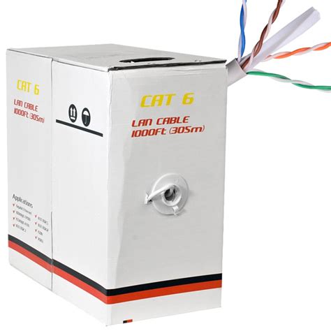 cat6 junction box|cat 6 cable distribution box.